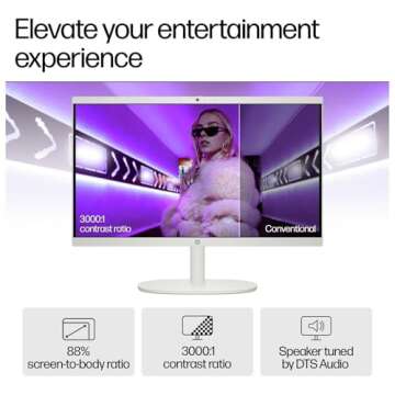 HP 22" All-in-One Desktop Computer for Home and School, Intel Quad-Core Processor (Beat i3-1110G4), FHD Display, 32GB DDR5 RAM, 640GB Storage, WiFi 6, Bluetooth, Business AIO, Windows 11 Pro, AZ-XUT