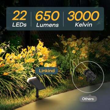 Linkind StarRay Solar Spot Lights for Yard and Garden