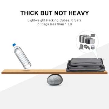 DIMJ Packing Cubes - Stylish Travel Organizers Set