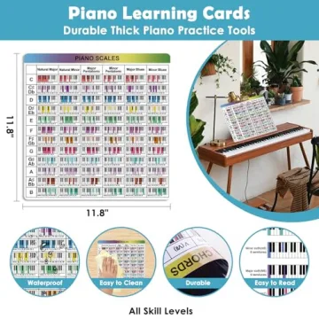 Enjoyard Piano Theory Cheat Sheets - 7 Large 30x30cm Piano Learning Cards for Beginners & Intermedia...