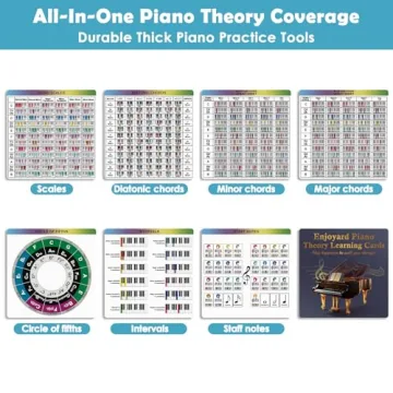 Enjoyard Piano Theory Cheat Sheets - 7 Cards for Learning