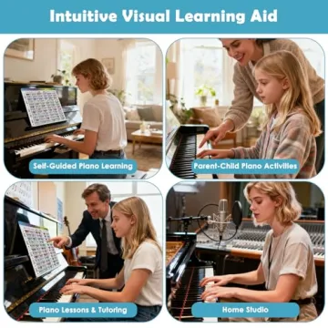 Enjoyard Piano Theory Cheat Sheets - 7 Cards for Learning