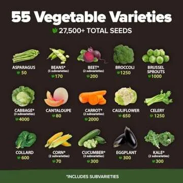HOME GROWN 55 Vegetable Seeds Pack | Spring, Fall, Winter Heirloom Vegetables | Non-GMO Garden Survival Seed Vault - Prepper Gear Supplies | Gifts for Men Women Gardeners