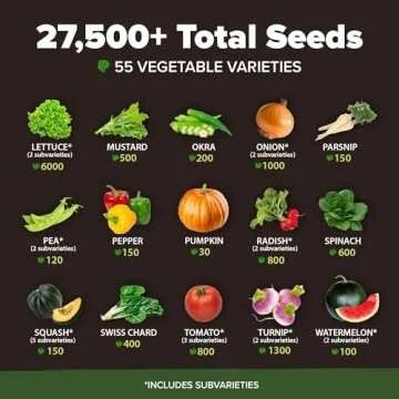 HOME GROWN 55 Vegetable Seeds Pack | Spring, Fall, Winter Heirloom Vegetables | Non-GMO Garden Survival Seed Vault - Prepper Gear Supplies | Gifts for Men Women Gardeners