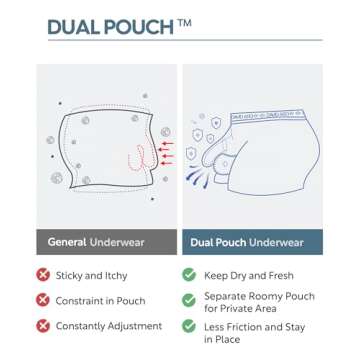 DAVID ARCHY Men's Micro Modal Dual Pouch Trunks - Comfort & Support