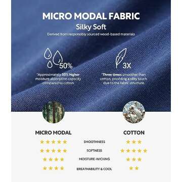 DAVID ARCHY Men's Micro Modal Dual Pouch Trunks - Comfort & Support