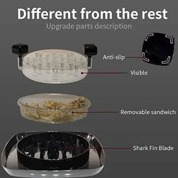 MIUSKATL Chicken Shredder - Efficient Meat Shredder Tool