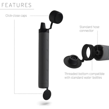 LifeStraw Peak Series - Ultra Lightweight Water Filter Straw