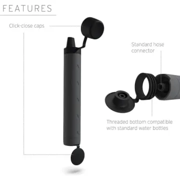 LifeStraw Peak Series - Ultra Lightweight Water Filter Straw