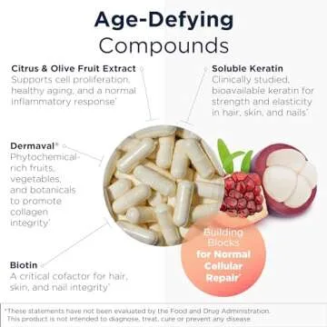 Designs for Health H-S-N Radiance Hair Skin Nails Vitamins