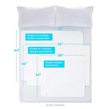 Linenspa 34" x 36" Skid Resistant Waterproof Sheet and Mattress Protector Pad-Highly Absorbent-Machine Washable-Quilted White