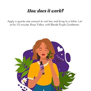 Artnaturals Purple Shampoo for Blonde Hair 12oz Sulfate-Free