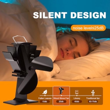 Tomersun 3 Blades Heat Powered Stove Fan for Comfort