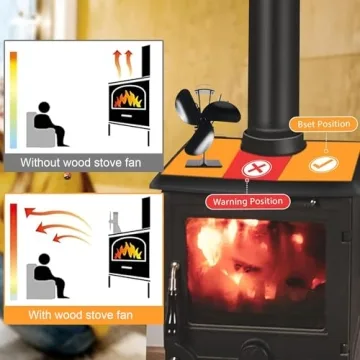 Tomersun 3 Blades Heat Powered Stove Fan for Comfort