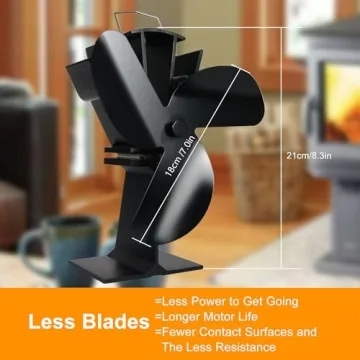 Tomersun 3 Blades Heat Powered Stove Fan for Comfort