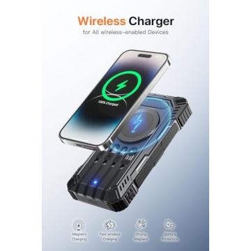 JSKEI Solar Power Bank 49800mAh with Wireless Charging