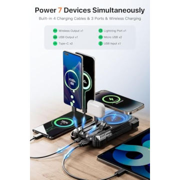 JSKEI Solar Power Bank 49800mAh with Wireless Charging