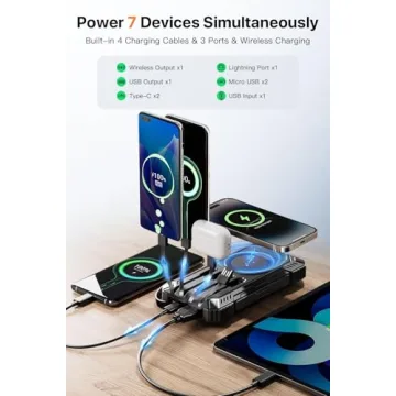 JSKEI Solar Power Bank 49800mAh with Wireless Charging