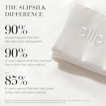 slip King Pure Silk Pillow Case - 100% Pure 22 Momme Mulberry Silk- King Size Standard Pillow Case -Anti-BedHead, Anti-Sleep Crease, Caramel (20" x 36")