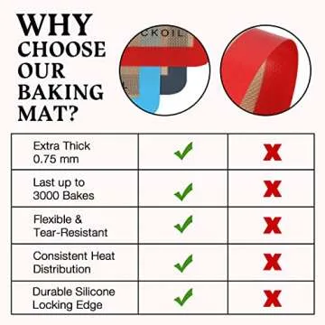 Silicone Baking Mats Quarter Sheet 3 Pack - BPA Free Reusable Non-Stick Silicone Baking Sheets for Oven Cookies Macarons Pizza - Induction Cooktop Protector, Cooking Essentials Kitchen Accessories