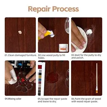 Boncart Wood Repair Kit for All Wooden Surfaces