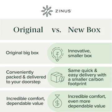 Zinus 12 Inch Green Tea Memory Foam Mattress for Comfort