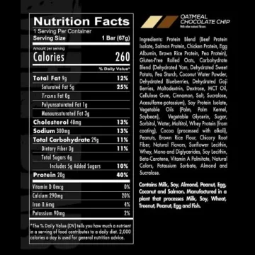 Enjoy Delicious REDCON1 MRE Protein Bar - Nutritious Meal Replacement