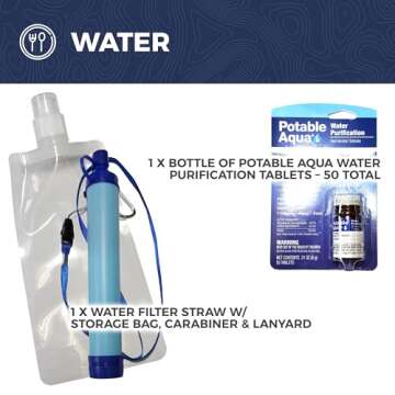 Sirius: Pre-Packed Bug Out Bag - 72 Hour Kit for 2 People - Bugout Backpack Survival Kit - Premium 50L Go Bag Tactical Backpack - Essential Bug Out Gear - Upgraded Survival Backpack (Camo)
