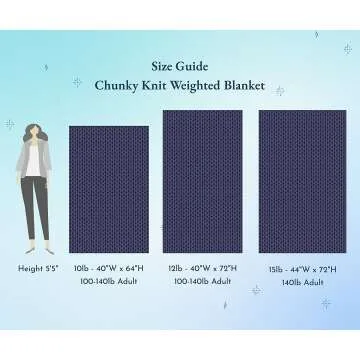 Weighted Blanket 12lbs Cool Cotton for Sleep