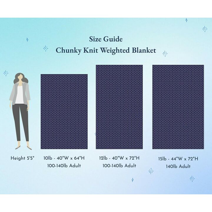 Weighted Blanket 12lbs Cool Cotton for Sleep