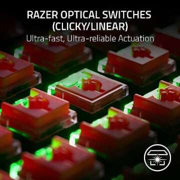 Razer DeathStalker V2 Pro Wireless Gaming Keyboard: Low Profile Optical Switches Linear Red - HyperS...