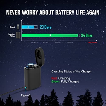 Olight Baton3 Premium LED Flashlight 1200 Lumens