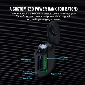 Olight Baton3 Premium LED Flashlight 1200 Lumens