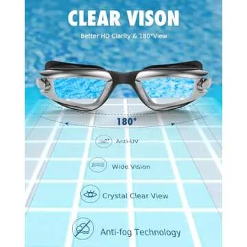 Aegend Kids Swim Goggles, Pack of 2 Swimming Goggles for Children Boys & Girls Age 3-14