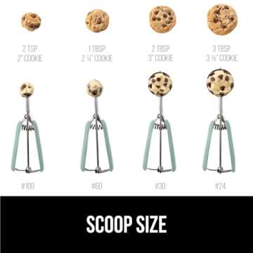 GORILLA GRIP Stainless Steel Cookie Scoop for Baking, 1 TBSP, Multipurpose Melon Baller, Meatball Spring Scoops, Perfect Portion Sizes, Easy Food Release, Scooper Size 60, BPA-Free Kitchen Tool, Mint