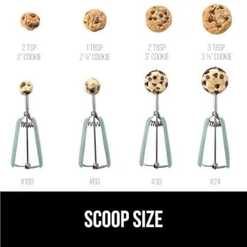 GORILLA GRIP Stainless Steel Cookie Scoop for Baking, 1 TBSP, Multipurpose Melon Baller, Meatball Spring Scoops, Perfect Portion Sizes, Easy Food Release, Scooper Size 60, BPA-Free Kitchen Tool, Mint