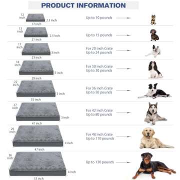 Orthopedic Dog Bed Waterproof Deluxe Plush Dog Beds with Removable Washable Cover Anti-Slip Bottom Pet Sleeping Mattress for Large, Medium, Jumbo, Small Dogs, 35 x 22 inch, Gray