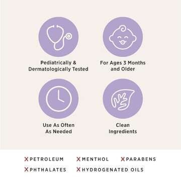 Matys Baby Chest Rub, Soothing Congestion Relief Vapor Rub for Babies 3 Months Old +, Clean & Comforting Eucalyptus, Lavender, & Chamomile for Sleep, Non-GMO, Petroleum Free, Menthol Free, 4.5 oz Tub