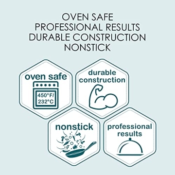 Chicago Metallic Non-Stick Mini Loaf Pans for Perfect Baking