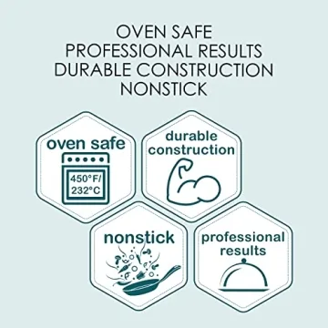 Chicago Metallic Non-Stick Mini Loaf Pans for Perfect Baking