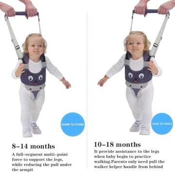 IULONEE Baby Walker Harness for Toddlers 7-24 Months