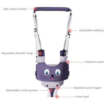 IULONEE Baby Walker Harness for Toddlers 7-24 Months
