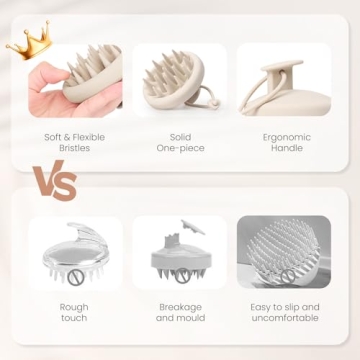 AIMIKE Scalp Massager Brush - Soft Silicone Scalp Scrubber