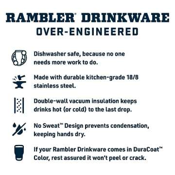 Yeti Rambler 26 Oz Straw Bottle Power Pink