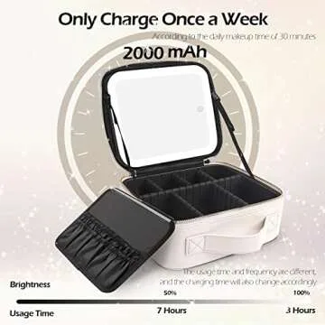 MOMIRA Makeup Bag with Lighted Mirror for Travel Organization