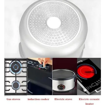 25 Quart induction pressure canner Cooker&pressure canner with gauge&pressure canners for canning&Pressure Gauge | Pressure Regulator | pressure canning pot | Pressure release 13 PSI (+/- 5%)