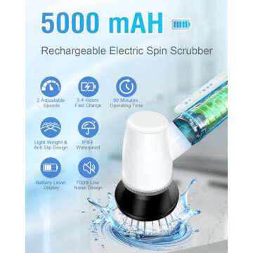 Electric Spin Scrubber Bathroom Scrubber - Cordless Shower Scrubber with Adjustable Handle, 2 Speeds...