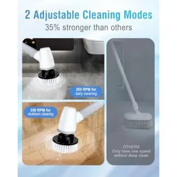 Electric Spin Scrubber Bathroom Scrubber - Cordless Shower Scrubber with Adjustable Handle, 2 Speeds, Bathroom Scrubber with 8 Replaceable Brush Heads, Power Scrubber for Bathroom Bathtub Cleaning