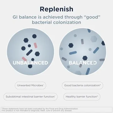 Designs for Health ProbioMed 50 Digestive Health Probiotic