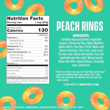 SmartSweets Peach Rings Low Sugar Gummy Candy Pack of 12